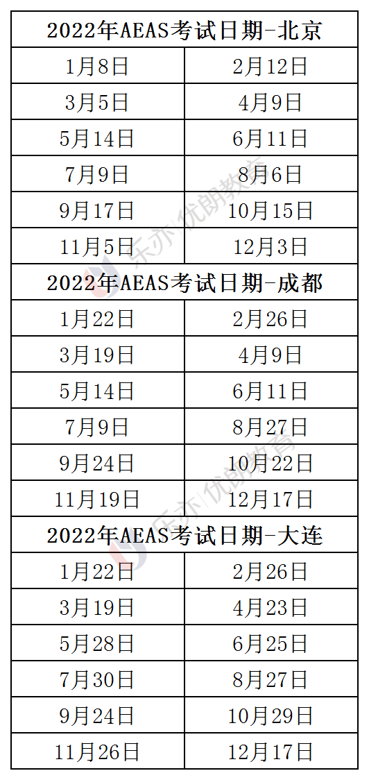 2022年AEAS考试日期公布