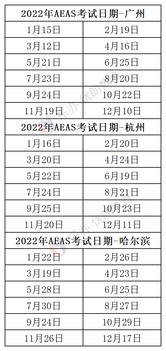 2022年AEAS考试日期公布