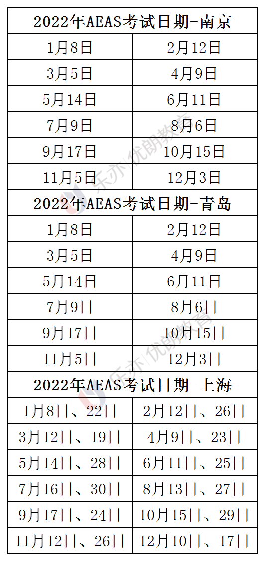 2022年AEAS考试日期公布