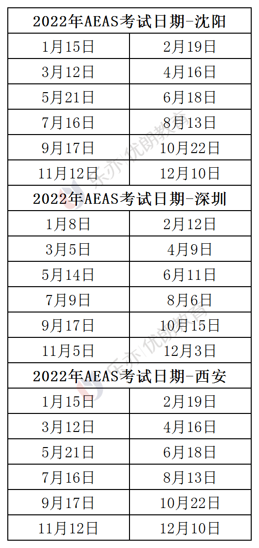 2022年AEAS考试日期公布